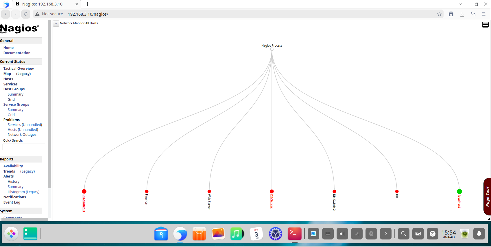 Figure 10: Nagios Tactical Overview Dashboard
