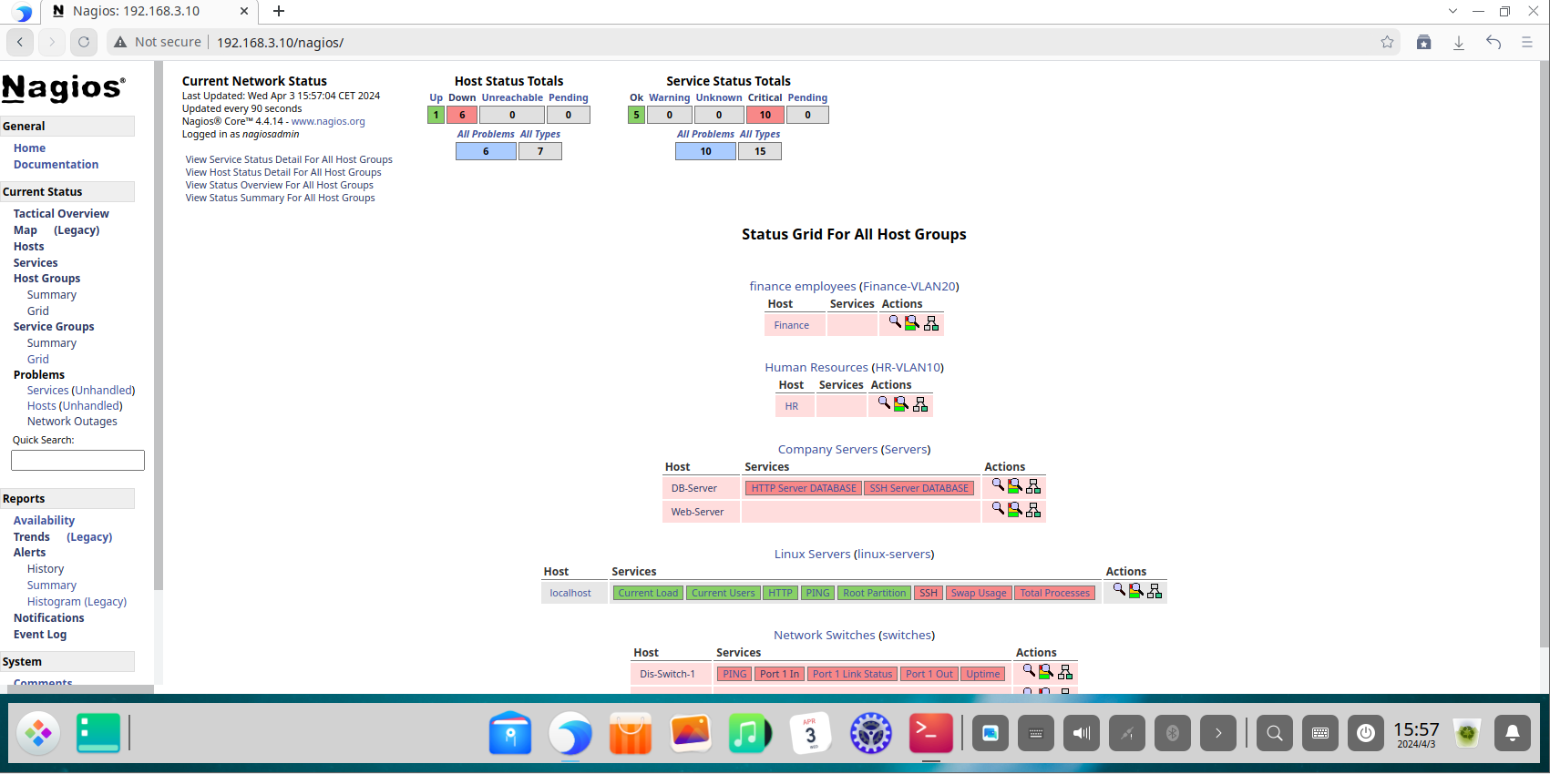 Figure 13: Hostgroup Summary View